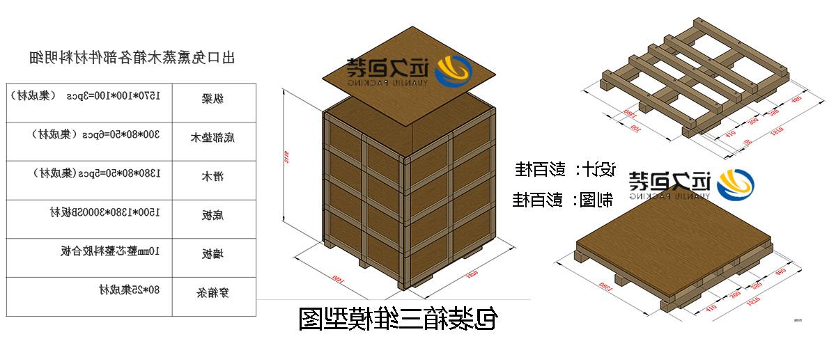 <a href='http://6tpv.tgfuzhuang.com'>买球平台</a>的设计需要考虑流通环境和经济性